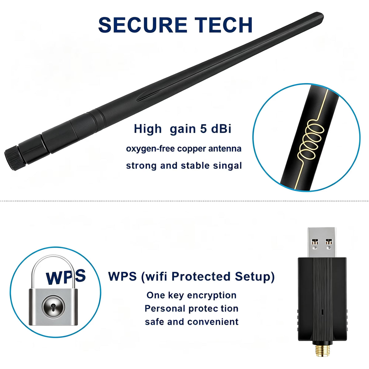 USB WiFi Adapter, Wireless Network Adapter, 1300Mbps USB Wifi Adapter, Dual Band 2.4G/5G High Gain 5dBi Wireless Network Wi-Fi Dongle Adapter Support Windows 11/10/7/8/Vista/XP, Mac OS 10.9-10.15
